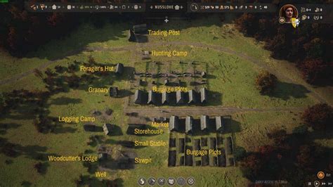 Order THE VILLAGE .